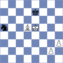 Sahakyan - Ristic (Prague CZE, 2024)