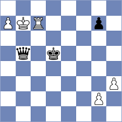 Sheehan - Postny (chess.com INT, 2025)