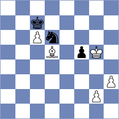 Wiedenbruch - Birk (Playchess.com INT, 2020)
