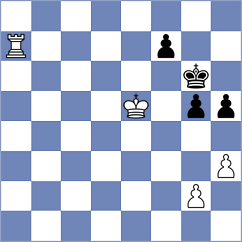 Bazarov - Prudnykova (chess.com INT, 2023)