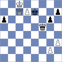 Weetik - Khayrullin (chess.com INT, 2021)