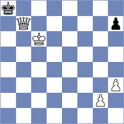 Leung - Chen (Hong Kong HKG, 2024)