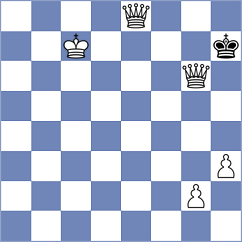 Yildiz - Salimova (chess.com INT, 2025)