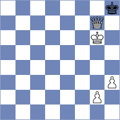 Roshani Bavili - Cheshm Alous (Chess.com INT, 2021)