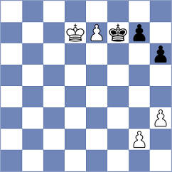 Ghorbandoost Severi - Tizhoosh (Chess.com INT, 2021)