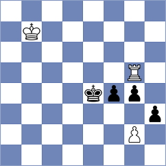 Cvetanovic - Kim (Paracin, 2019)