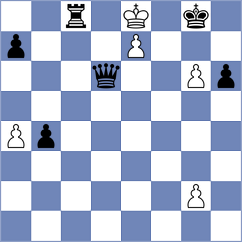 Mei - Abrahamyan (chess.com INT, 2023)