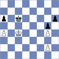 Novikova - Saya (chess.com INT, 2023)
