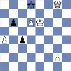 Reshetnikov - Kotyk (chess.com INT, 2025)