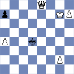 Macho - Rafaja (Chess.com INT, 2021)