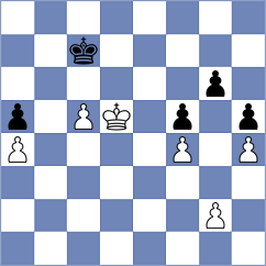 Mlacnik - Gromme (Durham, 2007)