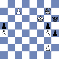 Schnaider - Gyurjinyan (chess.com INT, 2025)