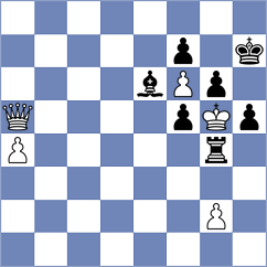 Mika - Mendes Aaron Reeve (chess.com INT, 2025)