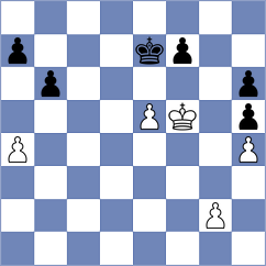 Kunz - Toktomushev (chess.com INT, 2024)