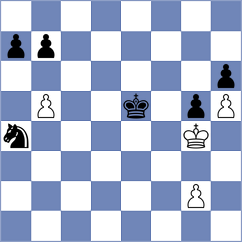 Field - Thursfield (Brampton, 2000)