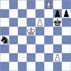 So - Sevian (chess.com INT, 2024)