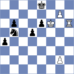 Bardyk - Ambrogi (chess.com INT, 2024)