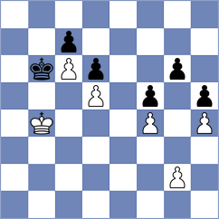 Braun - Crnkovic (Subotica, 2007)
