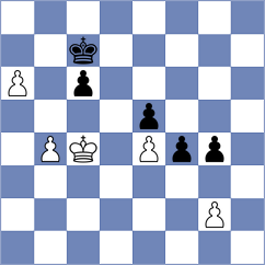Korelskiy - Hinds (chess.com INT, 2023)