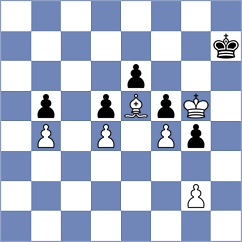 Kawka - Swara Lakshmi S Nair (chess.com INT, 2025)
