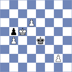 Sakorenko - Parnali (Chess.com INT, 2020)