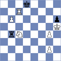Martinez Ramirez - Aliaga Fernandez (chess.com INT, 2022)
