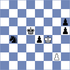 Cieslak - Bonin (chess.com INT, 2025)