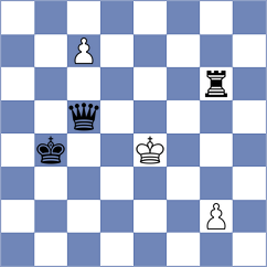 Souza - Pino Perez (chess.com INT, 2023)