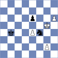 Migot - Can (chess.com INT, 2023)