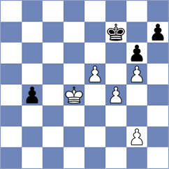 Bossy - Pschyklenk (Playchess.com INT, 2020)