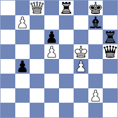 Munkhgal - Shevtchenko (chess.com INT, 2022)