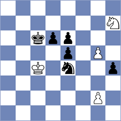 Sharifov - Mihailidis (chess.com INT, 2022)
