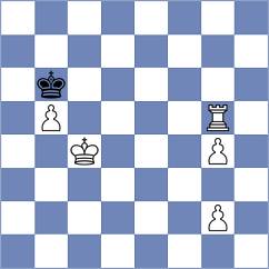 Souleidis - Kubatko (chess.com INT, 2024)