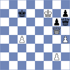 Saric - Kaczur (Porec CRO, 2022)