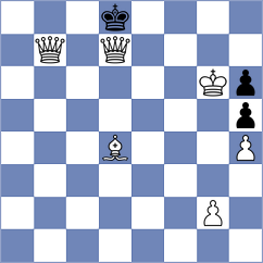 Selikhanovich - Yurkovskyi (chess.com INT, 2023)