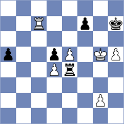 Dogan - Jacobsen (chess.com INT, 2025)