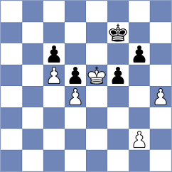 Moskalenko - Gritsenko (Chess.com INT, 2021)