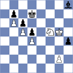 Rasulov - Ahmad (chess.com INT, 2025)