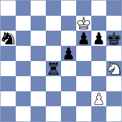 Kavutskiy - Ragger (chess.com INT, 2024)