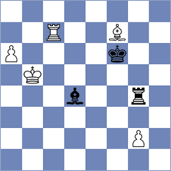 Arhipov - Satskevich (Minsk BLR, 2023)