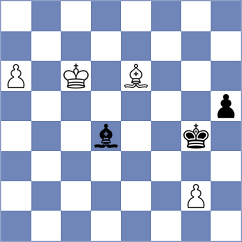 Zhou - Ocampos (chess.com INT, 2025)