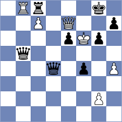 Pranav - Gokerkan (chess.com INT, 2025)