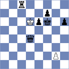 Kieryk - MacDonald (Lichess.org INT, 2020)