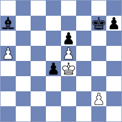 Tablan - Filip (Chess.com INT, 2020)