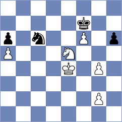 Volokitin - Kramnik (Berlin, 2015)