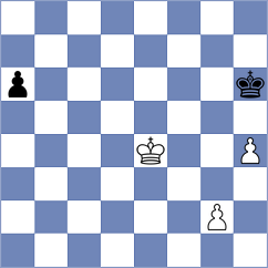 Chigaev - Plotnikov (chess.com INT, 2022)