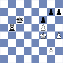 Sonnenschein - Samaganova (chess.com INT, 2023)