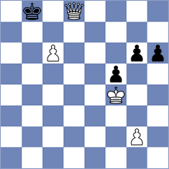 Weisz - Piddubna (chess.com INT, 2024)