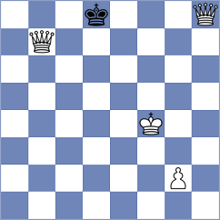 Goryachkina - Amgalantengis (chess.com INT, 2022)
