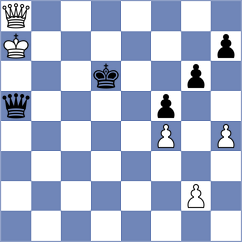 Guzman - Mendes Aaron Reeve (chess.com INT, 2025)